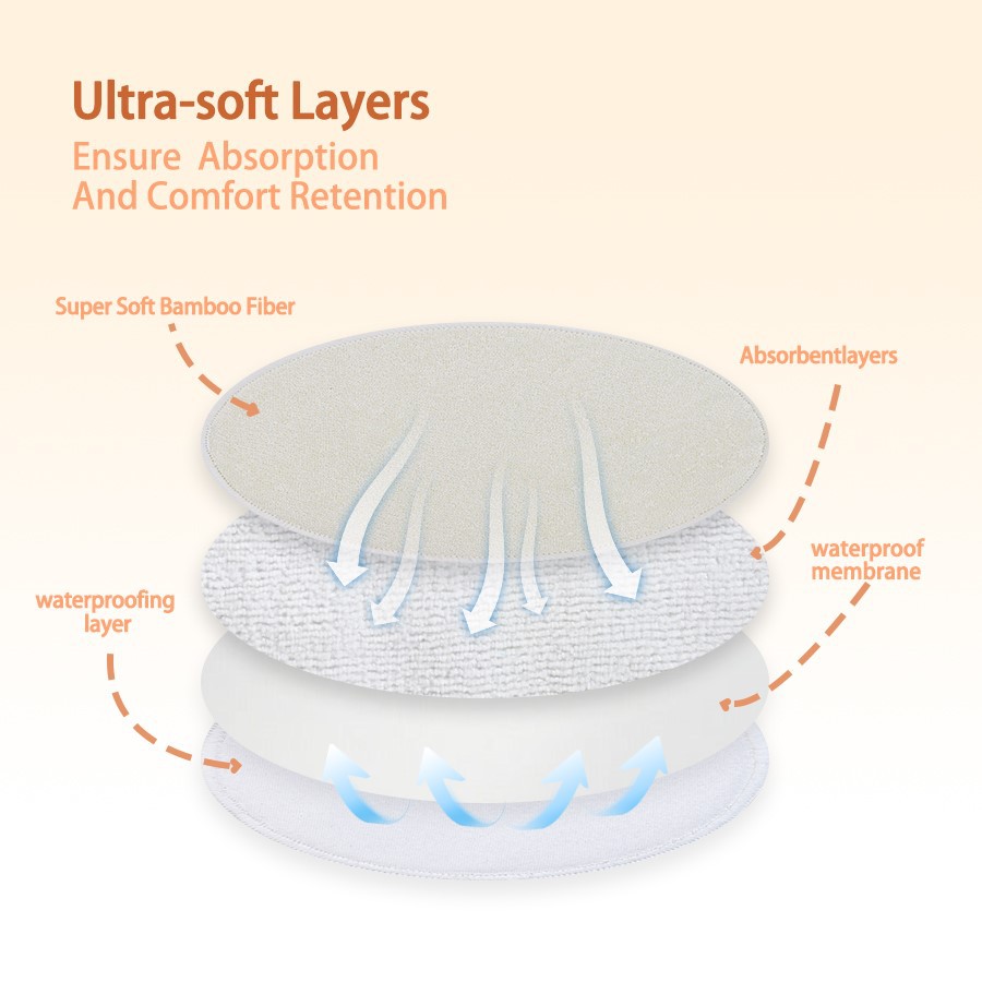 3NPA30-A1-A15-6 3NPA30-A1-A15-6